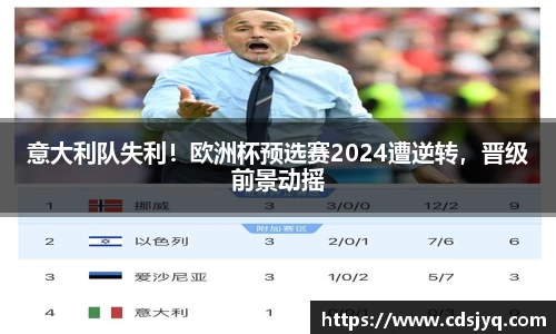 意大利队失利！欧洲杯预选赛2024遭逆转，晋级前景动摇